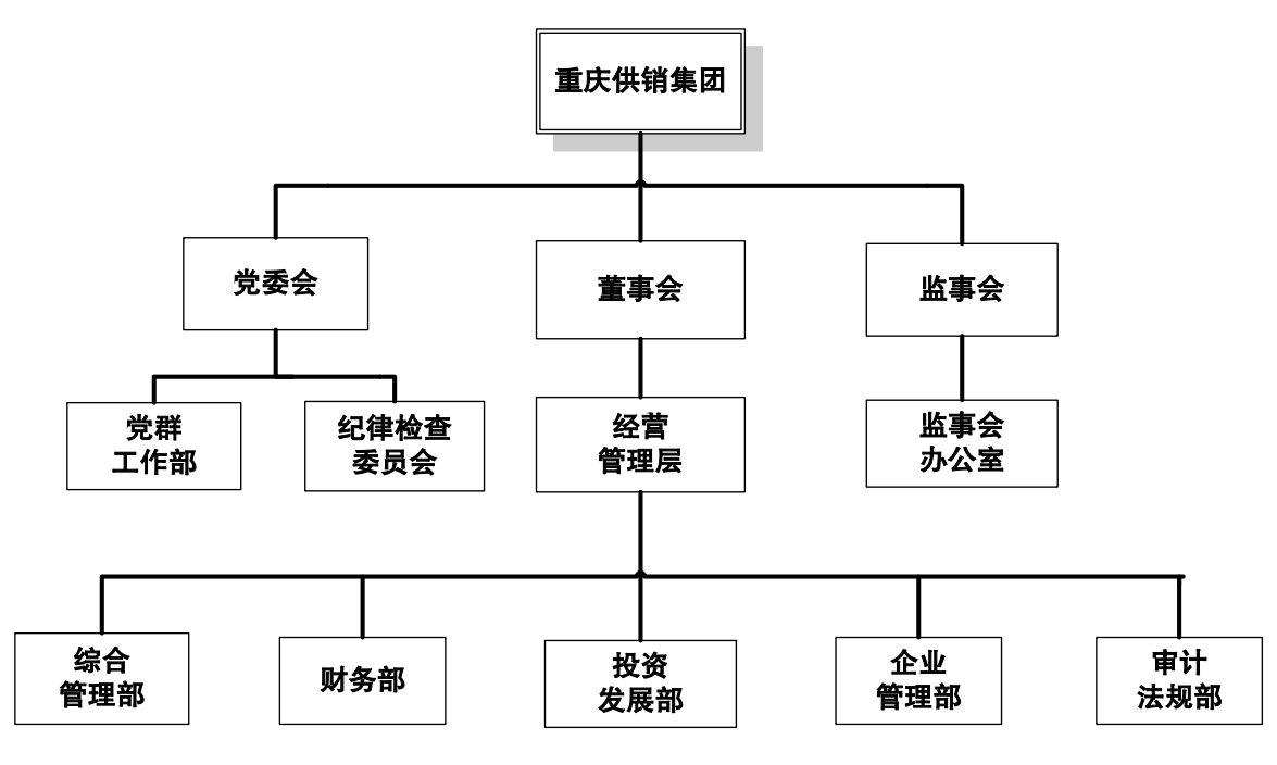 首页| PP电子游戏中国区官方网站
